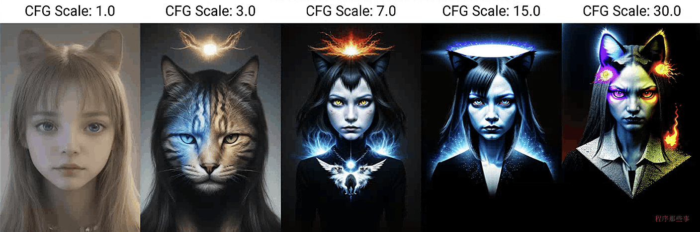 20240615112232600 Stable diffusion中这些重要的参数你一定要会用_Stable Diffusion WebUI详细使用指南_SD详细教程最新指南