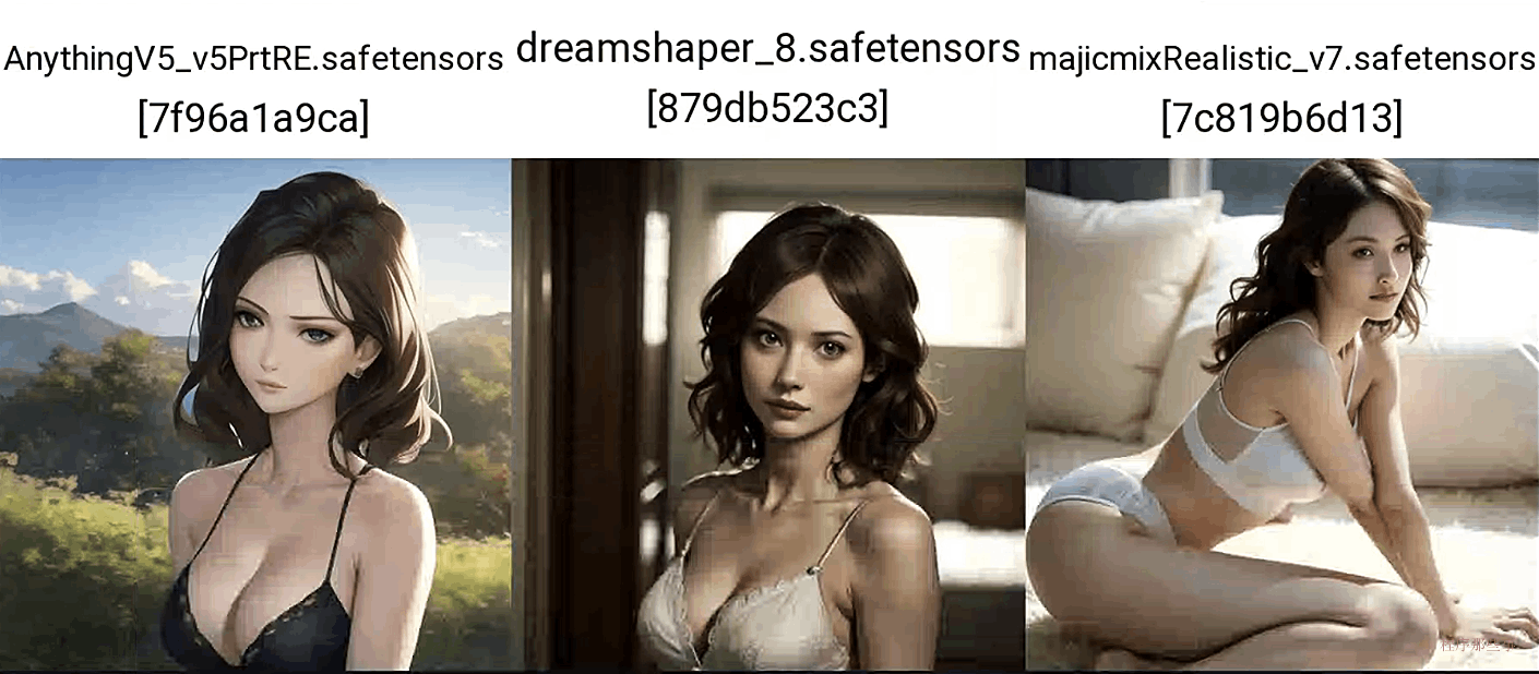 20240615112704172 怎么使用Stable diffusion中的models_Stable Diffusion WebUI详细使用指南_SD详细教程最新指南